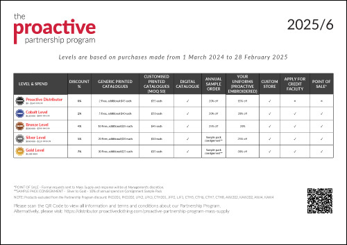 Proactive Partnership Program - Namibia